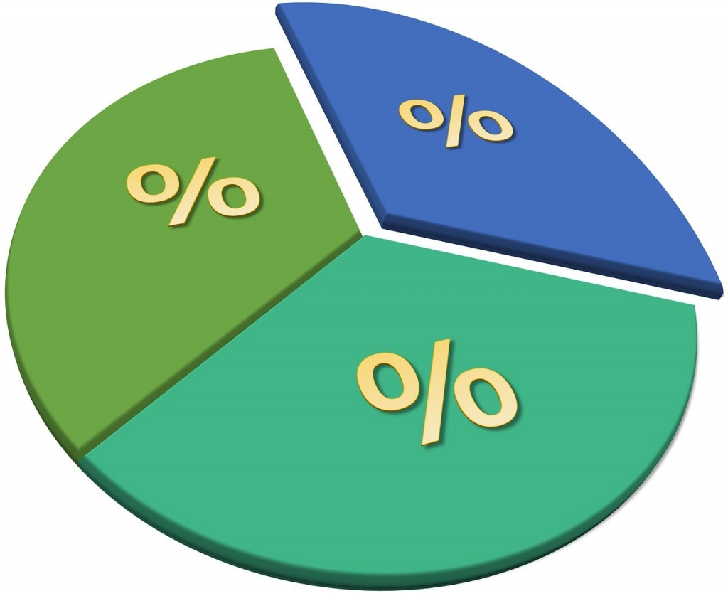 pie chart, percentage, diagram-1569175.jpg
