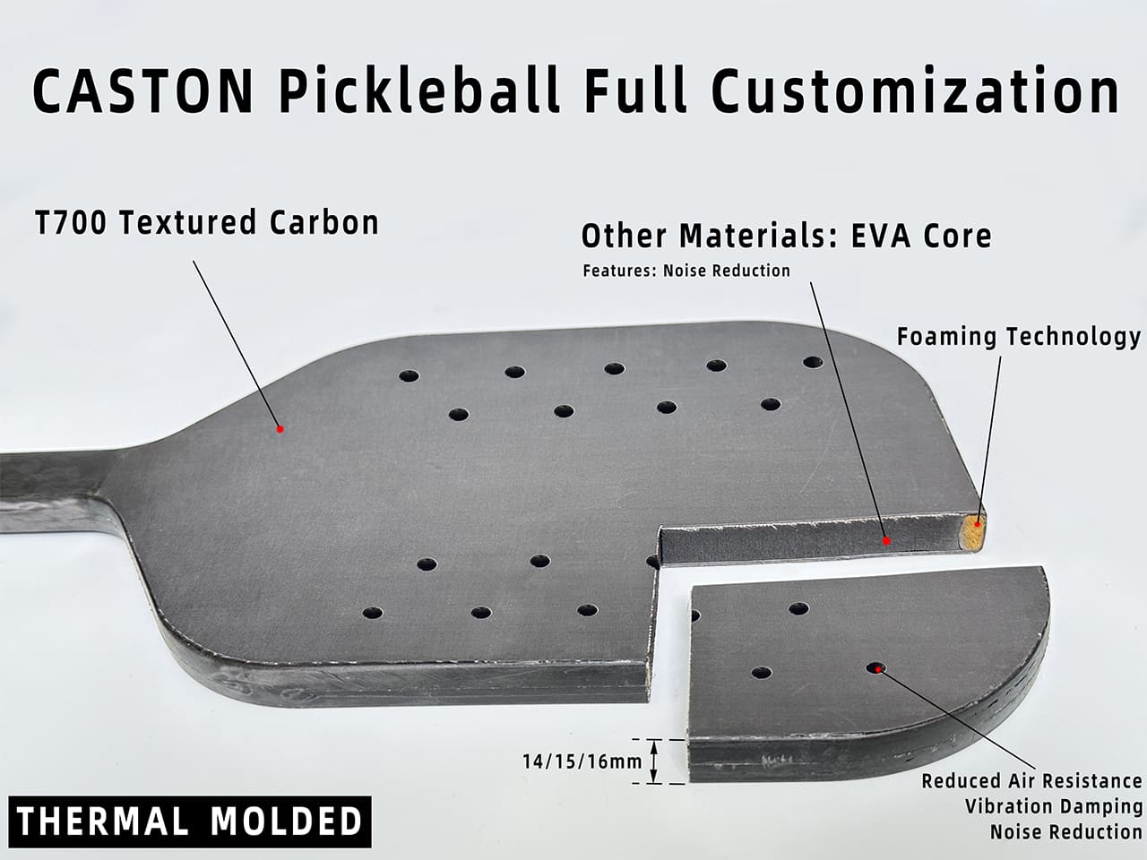 How to solve the noise problem of pickleball paddle in terms of